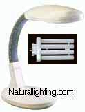 Naturallighting.com Ergonomic Desk and Floor Lamps