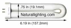 Naturallighting.com Fluorescent FUL Style Bulbs