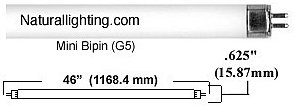 Naturallighting.com T5 Fluorescent Lamps