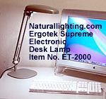 Naturallighting.com Full Spectrum Ergonomic Desk and Floor Lamps