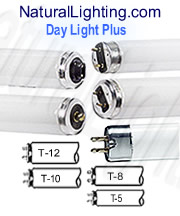 Naturallighting.com - Day Light Plus Fluorescent Tubes