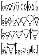 Naturallighting.com Incandescent Bulbs
