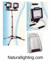 Naturallighting.com Work Lights