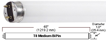 Naturallighting.com Day Light Plus Fluorescent Tubes