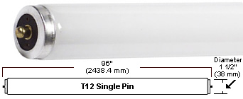 Naturallighting.com Day Light Plus Fluorescent Tubes