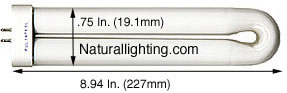 Naturallighting.com Fluorescent FUL Style Bulbs