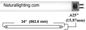 Naturallighting.com T5 Fluorescent Lamps