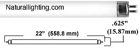Naturallighting.com T5 Fluorescent Lamps