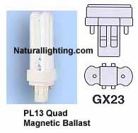 Naturallighting.com Vita-Lite Full Spectrum Lighting